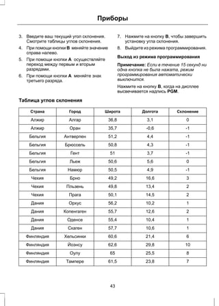 Приборы 
3. Введите ваш текущий угол склонения. 
Смотрите таблицы углов склонения. 
4. При помощи кнопки B меняйте значение 
справа налево. 
5. При помощи кнопки A осуществляйте 
переход между первым и вторым 
разрядами. 
6. При помощи кнопки A меняйте знак 
третьего разряда. 
7. Нажмите на кнопку B, чтобы завершить 
установку угла склонения. 
8. Выйдите из режима программирования. 
Выход из режима программирования 
Примечание: Если в течение 15 секунд ни 
одна кнопка не была нажата, режим 
программирования автоматически 
выключится. 
Нажмите на кнопку B, когда на дисплее 
высвечивается надпись PGM. 
Таблица углов склонения 
Страна Город Широта Долгота Склонение 
Алжир Алгар 36,8 3,1 0 
Алжир Оран 35,7 -0,6 -1 
Бельгия Антверпен 51,2 4,4 -1 
Бельгия Брюссель 50,8 4,3 -1 
Бельгия Гент 51 3,7 -1 
Бельгия Льеж 50,6 5,6 0 
Бельгия Намюр 50,5 4,9 -1 
Чехия Брно 49,2 16,6 3 
Чехия Пльзень 49,8 13,4 2 
Чехия Прага 50,1 14,5 2 
Дания Орхус 56,2 10,2 1 
Дания Копенгаген 55,7 12,6 2 
Дания Оденсе 55,4 10,4 1 
Дания Скаген 57,7 10,6 1 
Финляндия Хельсинки 60,6 21,4 6 
Финляндия Йоэнсу 62,6 29,8 10 
Финляндия Оулу 65 25,5 8 
Финляндия Тампере 61,5 23,8 7 
43 
 