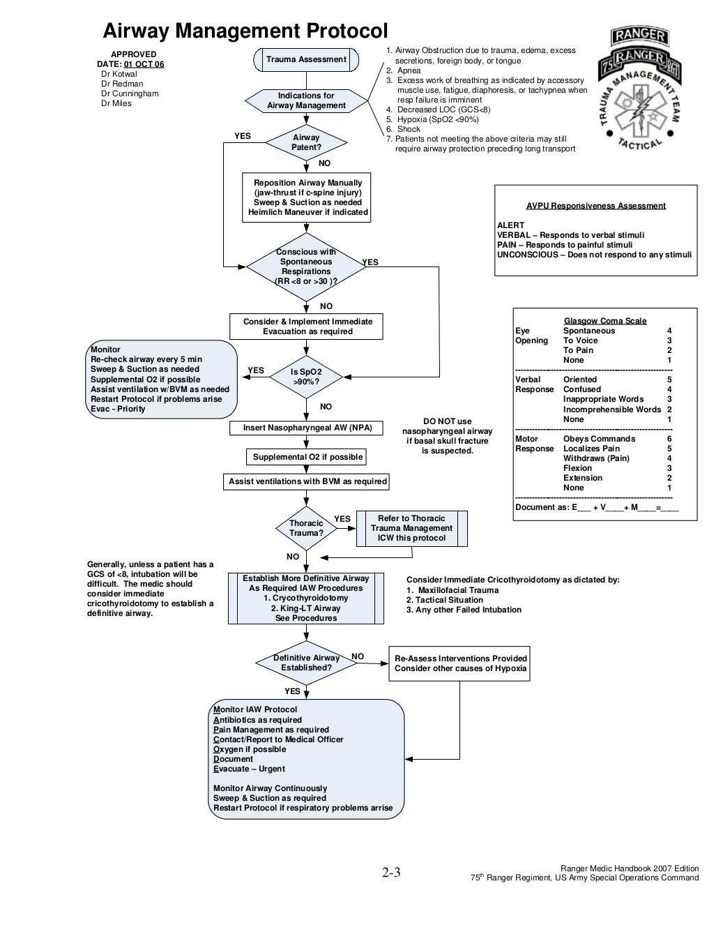 Ranger medical handbook