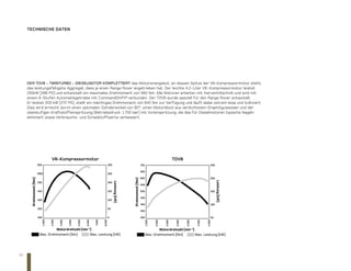Rangerover 090 de_de