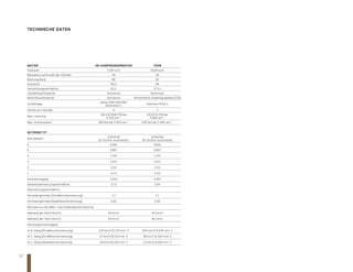 Rangerover 090 de_de