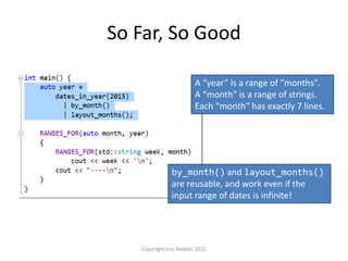 So Far, So Good
Copyright Eric Niebler 2015
A “year” is a range of “months”.
A “month” is a range of strings.
Each “month” has exactly 7 lines.
by_month() and layout_months()
are reusable, and work even if the
input range of dates is infinite!
 