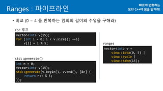 [C++ Korea 2nd Seminar] Ranges for The Cpp Standard Library | PPTX
