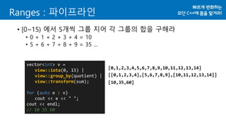 [C++ Korea 2nd Seminar] Ranges for The Cpp Standard Library | PPTX