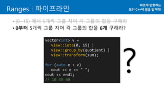 [C++ Korea 2nd Seminar] Ranges for The Cpp Standard Library | PPTX