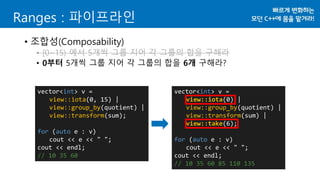 [C++ Korea 2nd Seminar] Ranges for The Cpp Standard Library | PPTX
