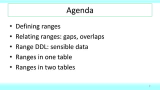 Agenda
• Defining ranges
• Relating ranges: gaps, overlaps
• Range DDL: sensible data
• Ranges in one table
• Ranges in two tables
2
 