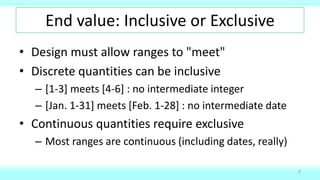 End value: Inclusive or Exclusive
• Design must allow ranges to "meet"
• Discrete quantities can be inclusive
– [1-3] meets [4-6] : no intermediate integer
– [Jan. 1-31] meets [Feb. 1-28] : no intermediate date
• Continuous quantities require exclusive
– Most ranges are continuous (including dates, really)
7
 