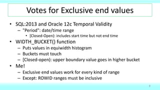 Votes for Exclusive end values
• SQL:2013 and Oracle 12c Temporal Validity
– "Period": date/time range
• [Closed-Open): includes start time but not end time
• WIDTH_BUCKET() function
– Puts values in equiwidth histogram
– Buckets must touch
– [Closed-open): upper boundary value goes in higher bucket
• Me!
– Exclusive end values work for every kind of range
– Except: ROWID ranges must be inclusive
8
 