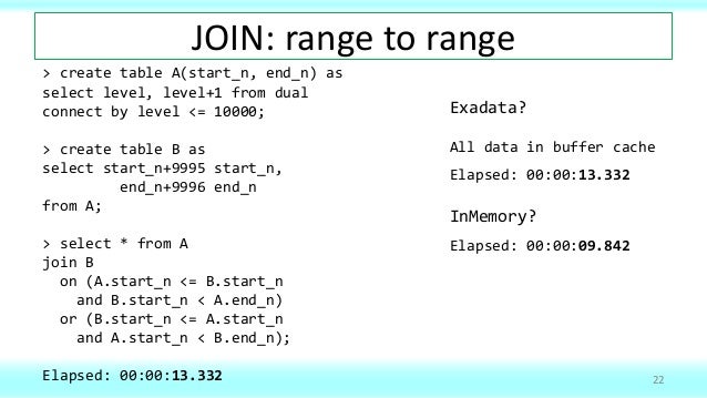 Ranges, ranges everywhere (Oracle SQL)