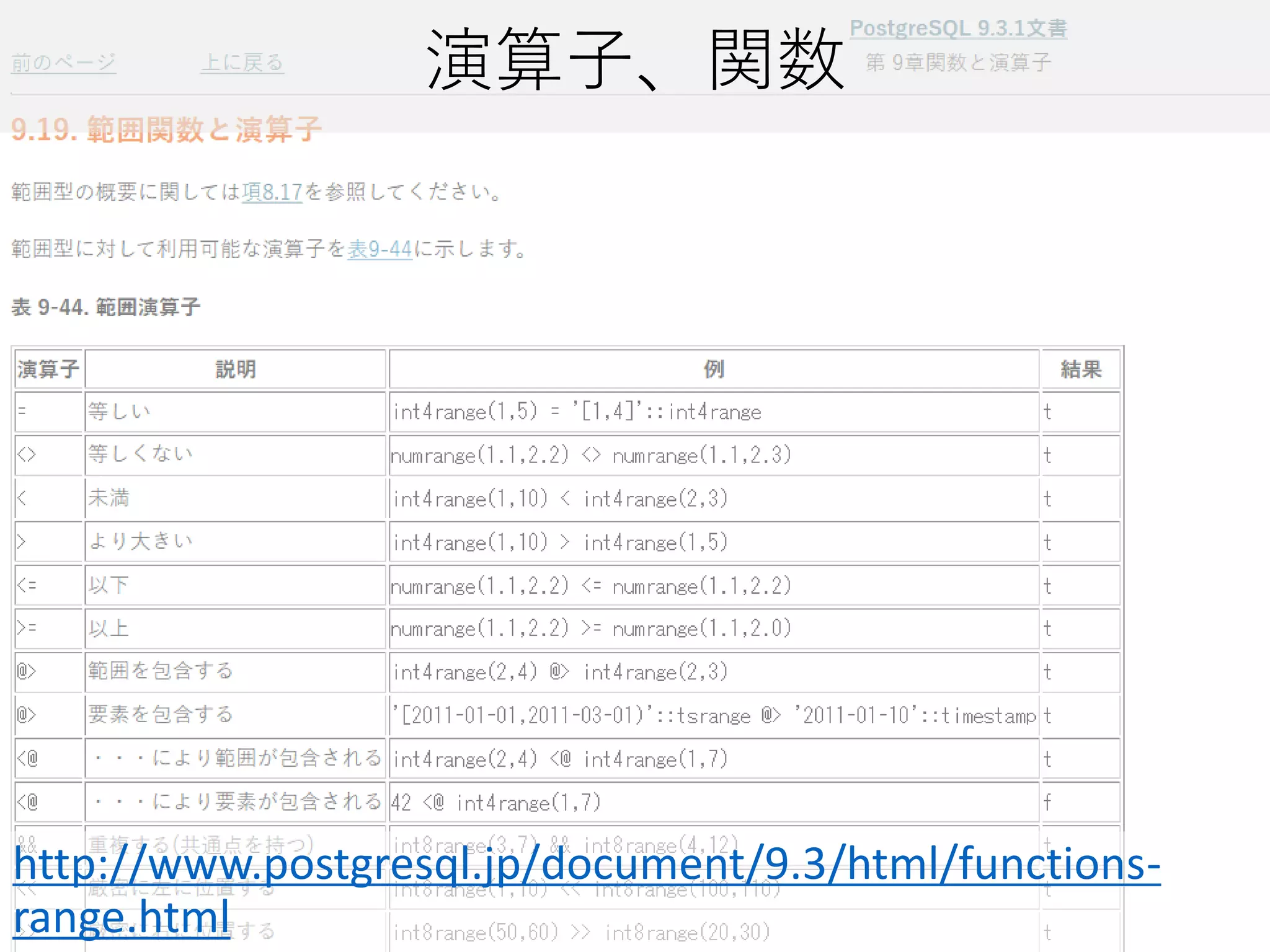 演算子、関数

http://www.postgresql.jp/document/9.3/html/functionsrange.html

 