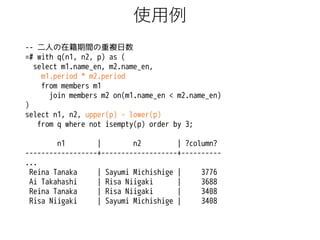 使用例
-- 二人の在籍期間の重複日数
=# with q(n1, n2, p) as (
select m1.name_en, m2.name_en,
m1.period * m2.period
from members m1
join members m2 on(m1.name_en < m2.name_en)
)
select n1, n2, upper(p) - lower(p)
from q where not isempty(p) order by 3;
n1
|
n2
| ?column?
------------------+-------------------+---------...
Reina Tanaka
| Sayumi Michishige |
3776
Ai Takahashi
| Risa Niigaki
|
3688
Reina Tanaka
| Risa Niigaki
|
3408
Risa Niigaki
| Sayumi Michishige |
3408

 