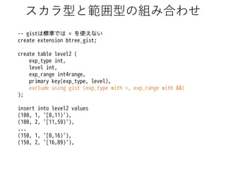 スカラ型と範囲型の組み合わせ
-- gistは標準では = を使えない
create extension btree_gist;
create table level2 (
exp_type int,
level int,
exp_range int4range,
primary key(exp_type, level),
exclude using gist (exp_type with =, exp_range with &&)
);

insert into level2 values
(100, 1, '[0,11)'),
(100, 2, '[11,59)'),
...
(150, 1, '[0,16)'),
(150, 2, '[16,89)'),

 