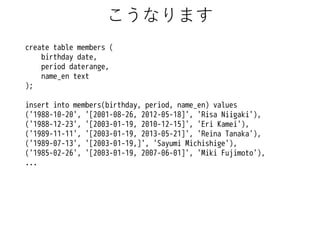 こうなります
create table members (
birthday date,
period daterange,
name_en text
);

insert into members(birthday, period, name_en) values
('1988-10-20', '[2001-08-26, 2012-05-18]', 'Risa Niigaki'),
('1988-12-23', '[2003-01-19, 2010-12-15]', 'Eri Kamei'),
('1989-11-11', '[2003-01-19, 2013-05-21]', 'Reina Tanaka'),
('1989-07-13', '[2003-01-19,]', 'Sayumi Michishige'),
('1985-02-26', '[2003-01-19, 2007-06-01]', 'Miki Fujimoto'),
...

 