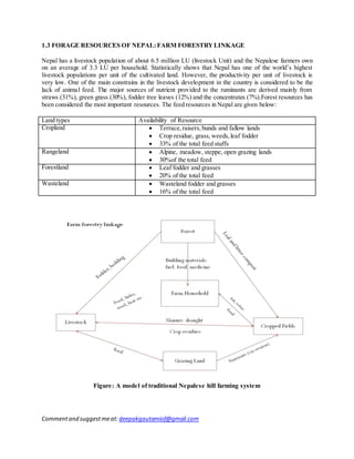 Commentand suggestmeat: deepakgautamiof@gmail.com
1.3 FORAGE RESOURCES OF NEPAL:FARM FORESTRYLINKAGE
Nepal has a livestock population of about 6.5 million LU (livestock Unit) and the Nepalese farmers own
on an average of 3.3 LU per household. Statistically shows that Nepal has one of the world’s highest
livestock populations per unit of the cultivated land. However, the productivity per unit of livestock is
very low. One of the main constrains in the livestock development in the country is considered to be the
lack of animal feed. The major sources of nutrient provided to the ruminants are derived mainly from
straws (31%), green grass (30%), fodder tree leaves (12%) and the concentrates (7%).Forest resources has
been considered the most important resources. The feed resources in Nepal are given below:
Land types Availability of Resource
Cropland  Terrace,raisers,bunds and fallow lands
 Crop residue, grass,weeds,leaf fodder
 33% of the total feed stuffs
Rangeland  Alpine, meadow, steppe, open grazing lands
 30%of the total feed
Forestland  Leaf fodder and grasses
 20% of the total feed
Wasteland  Wasteland fodder and grasses
 16% of the total feed
Figure: A model of traditional Nepalese hill farming system
 