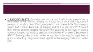 Ranging | PPTX