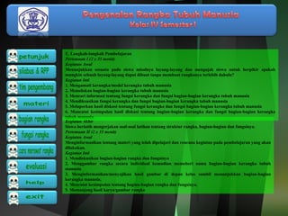E. Langkah-langkah Pembelajaran 
Pertemuan I (2 x 35 menit) 
Kegiatan Awal 
Menunjukkan sesuatu pada siswa misalnya layang-layang dan mengajak siswa untuk berpikir apakah 
mungkin sebuah layang-layang dapat dibuat tanpa membuat rangkanya terlebih dahulu? 
Kegiatan Inti 
1. Mengamati kerangka/model kerangka tubuh manusia 
2. Menuliskan bagian-bagian kerangka tubuh manusia 
3. Mencari informasi tentang fungsi kerangka dan fungsi bagian-bagian kerangka tubuh manusia 
4. Mendiksusikan fungsi kerangka dan fungsi bagian-bagian kerangka tubuh manusia 
5. Melaporkan hasil diskusi tentang fungsi kerangka dan fungsi bagian-bagian kerangka tubuh manusia 
6. Mancatat kesimpulan hasil diskusi tentang bagian-bagian kerangka dan fungsi bagian-bagian kerangka 
tubuh manusia. 
Kegiatan Akhir 
Siswa berlatih mengerjakan soal-soal latihan tentang struktur rangka, bagian-bagian dan fungsinya. 
Pertemuan II (2 x 35 menit) 
Kegiatan Awal 
Menginformasikan tentang materi yang telah dipelajari dan rencana kegiatan pada pembelajaran yang akan 
dilakukan. 
Kegiatan Inti 
1. Mendiskusikan bagian-bagian rangka dan fungsinya 
2. Menggambar rangka secara individual kemudian memeberi nama bagian-bagian kerangka tubuh 
manusia 
3. Menginformasikan/menyajikan hasil gambar di depan kelas sambil menunjukkan bagian-bagian 
kerangka manusia. 
4. Mencatat kesimpulan tentang bagian-bagian rangka dan fungsinya. 
5. Memanjang hasil karya/gambar rangka 
 
