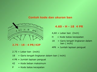ppt rangka-dan-chasis teknik sepeda motor.ppt