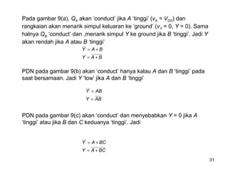 31
Pada gambar 9(a), QA akan ‘conduct’ jika A ‘tinggi’ (vA = VDD) dan
rangkaian akan menarik simpul keluaran ke ‘ground’ (vY = 0, Y = 0). Sama
halnya QB ‘conduct’ dan ,menarik simpul Y ke ground jika B ‘tinggi’. Jadi Y
akan rendah jika A atau B ‘tinggi’
BAY
BAY
+=
+=
PDN pada gambar 9(b) akan ‘conduct’ hanya kalau A dan B ‘tinggi’ pada
saat bersamaan. Jadi Y ‘low’ jika A dan B ‘tinggi’
ABY
ABY
=
=
PDN pada gambar 9(c) akan ‘conduct’ dan menyebabkan Y = 0 jika A
‘tinggi’ atau jika B dan C keduanya ‘tinggi’. Jadi
BCAY
BCAY
+=
+=
 