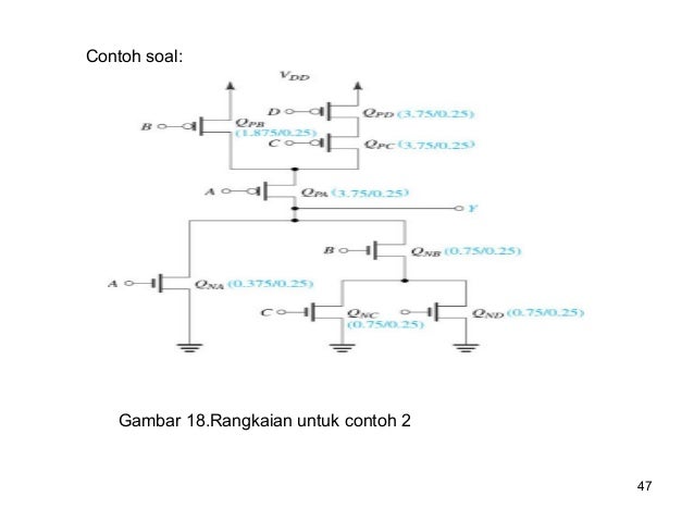 Rangkaian Logika Digital