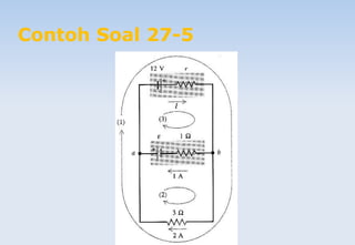 Contoh Soal 27-5
 
