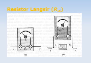 Resistor Langsir (Rsh)
 