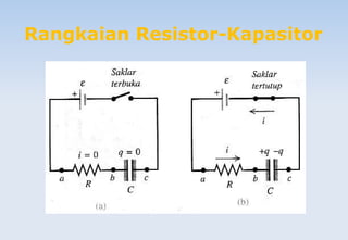 Rangkaian Resistor-Kapasitor
 