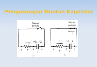 Pengosongan Muatan Kapasitor
 