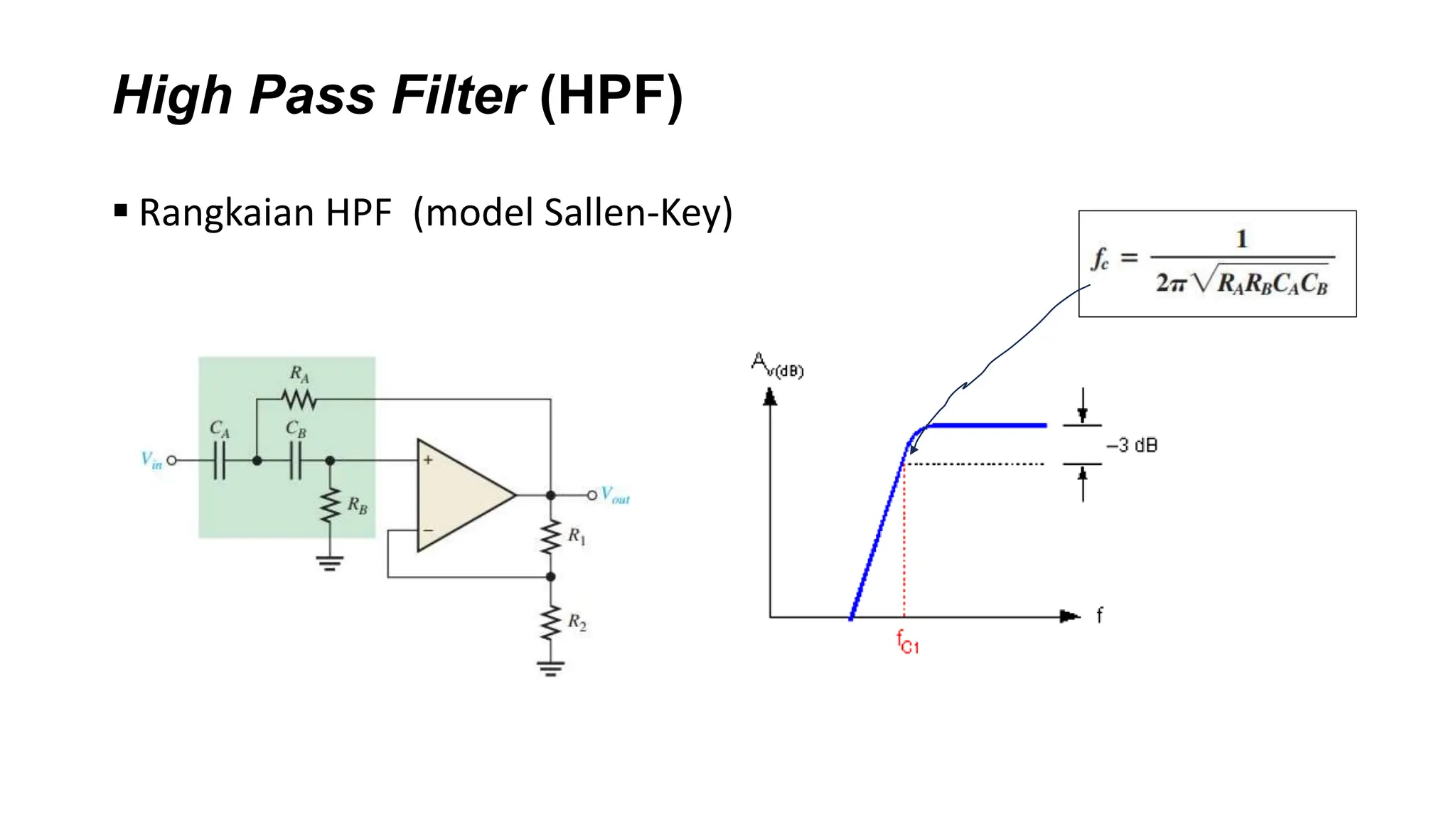 Konsep rangkaian filter aktif berbasis operational amplifier | PPT
