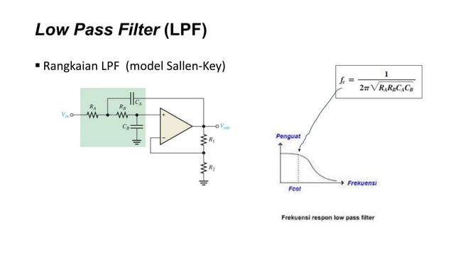 Konsep rangkaian filter aktif berbasis operational amplifier | PPT