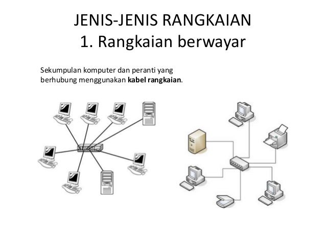  Rangkaian  komputer