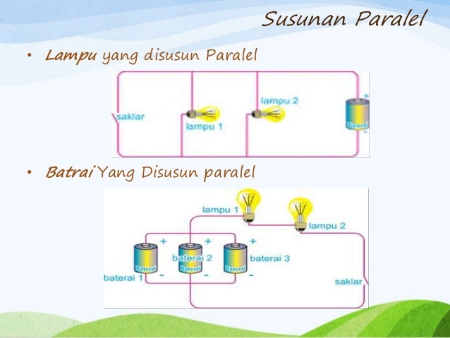 Rangkaian Listrik Rangkaian Listrik