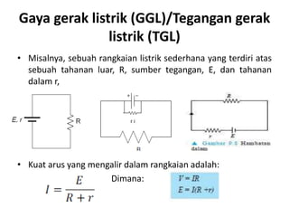 Gaya gerak listrik (GGL)/Tegangan gerak
listrik (TGL)
• Misalnya, sebuah rangkaian listrik sederhana yang terdiri atas
sebuah tahanan luar, R, sumber tegangan, E, dan tahanan
dalam r,
• Kuat arus yang mengalir dalam rangkaian adalah:
Dimana:
 