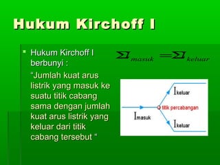 Hukum Kirchoff I
 Hukum Kirchoff I
berbunyi :
“Jumlah kuat arus
listrik yang masuk ke
suatu titik cabang
sama dengan jumlah
kuat arus listrik yang
keluar dari titik
cabang tersebut “

Σ masuk =Σ keluar
I
I

 
