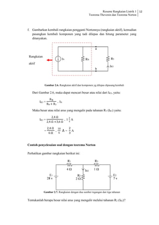 Resume Rangkaian Listrik 1
Teorema Thevenin dan Teorema Norton
12
f. Gambarkan kembali rangkaian pengganti Nortonnya (rangkaian aktif), kemudian
pasangkan kembali komponen yang tadi dilepas dan hitung parameter yang
ditanyakan.
Gambar 2.6. Rangkaian aktif dan komponen yg dilepas dipasang kembali
Dari Gambar 2.6, maka dapat mencari besar atau nilai dari IR3, yaitu:
IR3 =
RN
RN + R3
. IN
Maka besar atau nilai arus yang mengalir pada tahanan R3 (IR3) yaitu:
IR3 =
2,4 Ω
2,4 Ω +3,6 Ω
. 1
2
3
A
=
2,4 Ω
6 Ω
.
10
6
A =
2
3
A
Contoh penyelesaian soal dengan teorema Norton
Perhatikan gambar rangkaian berikut ini:
Gambar 2.7. Rangkaian dengan dua sumber tegangan dan tiga tahanan
Tentukanlah berapa besar nilai arus yang mengalir melalui tahanan R2 (IR2)?
Rangkaian
aktif
 