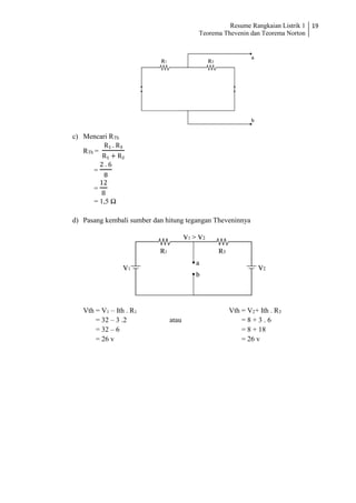 Resume Rangkaian Listrik 1
Teorema Thevenin dan Teorema Norton
19
c) Mencari RTh
RTh =
R₁ . R₃
R₁ + R₂
=
2 . 6
8
=
12
8
= 1,5 Ω
d) Pasang kembali sumber dan hitung tegangan Theveninnya
Vth = V1 – Ith . R1 Vth = V2+ Ith . R3
= 32 – 3 .2 atau = 8 + 3 . 6
= 32 – 6 = 8 + 18
= 26 v = 26 v
 