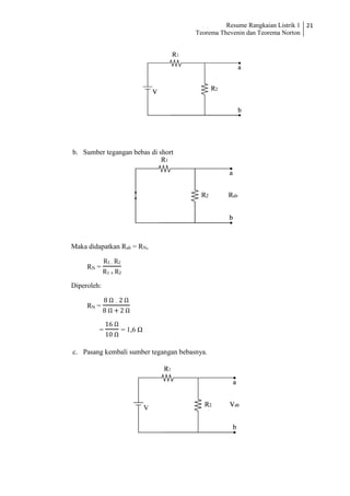 Resume Rangkaian Listrik 1
Teorema Thevenin dan Teorema Norton
21
b. Sumber tegangan bebas di short
Maka didapatkan Rab = RN,
RN =
R1 . R2
R1 + R2
Diperoleh:
RN =
8 Ω . 2 Ω
8 Ω + 2 Ω
=
16 Ω
10 Ω
= 1,6 Ω
c. Pasang kembali sumber tegangan bebasnya.
V
 