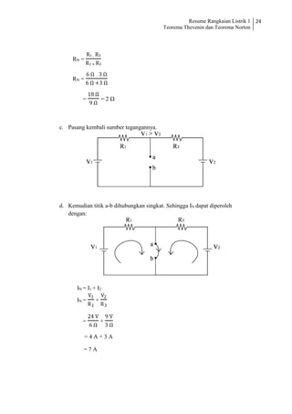 Resume Rangkaian Listrik 1
Teorema Thevenin dan Teorema Norton
24
RN =
R1 . R3
R1 + R3
RN =
6 Ω . 3 Ω
6 Ω +3 Ω
=
18 Ω
9 Ω
= 2 Ω
c. Pasang kembali sumber tegangannya.
d. Kemudian titik a-b dihubungkan singkat. Sehingga IN dapat diperoleh
dengan:
IN = I1 + I2
IN =
V1
R1
+
V2
R3
=
24 V
6 Ω
+
9 V
3 Ω
= 4 A + 3 A
= 7 A
 