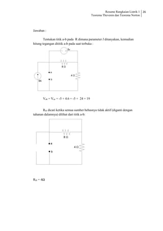 Resume Rangkaian Listrik 1
Teorema Thevenin dan Teorema Norton
26
Jawaban :
Tentukan titik a-b pada R dimana parameter I ditanyakan, kemudian
hitung tegangan dititik a-b pada saat terbuka :
Vab = Voc = -5 + 4.6 = -5 + 24 = 19
Rth dicari ketika semua sumber bebasnya tidak aktif (diganti dengan
tahanan dalamnya) dilihat dari titik a-b:
Rth = 4Ω
 