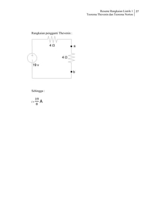 Resume Rangkaian Listrik 1
Teorema Thevenin dan Teorema Norton
27
Rangkaian pengganti Thevenin :
Sehingga :
i =
19
8
A
 