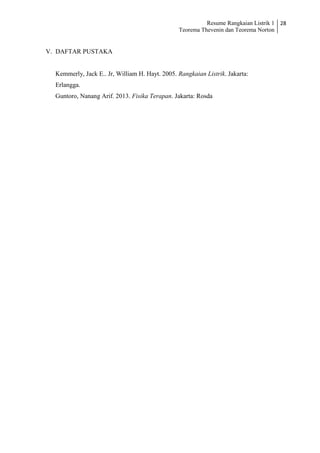 Resume Rangkaian Listrik 1
Teorema Thevenin dan Teorema Norton
28
V. DAFTAR PUSTAKA
Kemmerly, Jack E.. Jr, William H. Hayt. 2005. Rangkaian Listrik. Jakarta:
Erlangga.
Guntoro, Nanang Arif. 2013. Fisika Terapan. Jakarta: Rosda
 