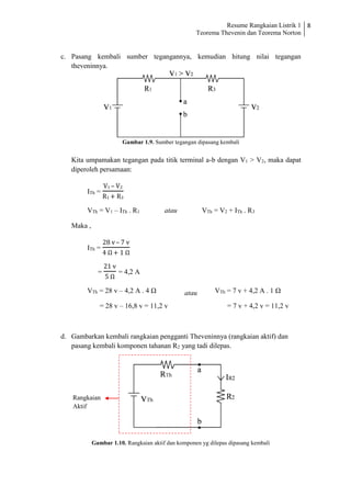 Resume Rangkaian Listrik 1
Teorema Thevenin dan Teorema Norton
8
c. Pasang kembali sumber tegangannya, kemudian hitung nilai tegangan
theveninnya.
Gambar 1.9. Sumber tegangan dipasang kembali
Kita umpamakan tegangan pada titik terminal a-b dengan V1 > V2, maka dapat
diperoleh persamaan:
ITh =
V1 – V2
R1 + R3
VTh = V1 – ITh . R1 atau VTh = V2 + ITh . R3
Maka ,
ITh =
28 v– 7 v
4 Ω+ 1 Ω
=
21 v
5 Ω
= 4,2 A
VTh = 28 v – 4,2 A . 4 Ω
= 28 v – 16,8 v = 11,2 v
VTh = 7 v + 4,2 A . 1 Ω
= 7 v + 4,2 v = 11,2 v
d. Gambarkan kembali rangkaian pengganti Theveninnya (rangkaian aktif) dan
pasang kembali komponen tahanan R2 yang tadi dilepas.
Gambar 1.10. Rangkaian aktif dan komponen yg dilepas dipasang kembali
atau
Rangkaian
Aktif
 