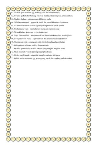 61. Nafisah qithi munifah : yg berharga, adil dan luhur budinya
62. Nadzira qurbah shalihah : yg waspada mendekatkan diri pada Allah dan baik
63. Nadhira thafana : yg manis dan akhlaknya mulia
64. Nabilla nur rabbani : yg cantik, indah dan memiliki cahaya ketuhanan
65. Na’ima ulfatunnisa : wanita yg menyenangkan dan lemah lembut
66. Nafhah naila wafa : wanita harum mulia dan menepati janji
67. Na’sa khalisa : kekayaan yg bersih dan suci
68. Nada farah maulida : wanita murah hati dan dilahirkan dalam kebahagiaan
69. Nadiya maulida husna : yg murah hati dan dilahirkan dalam kebaikan
70. Qamira nur syifa : perempuan putih bersih bercahaya kesembuhan
71. Qahiya thasa rahimah : qahiya thasa rahimah
72. Qafisha qurratul’ain : wanita cekatan yang menjadi penghias mata
73. Qaila halimah : wanita pemimpin yang bijaksana
74. Qafiya nurul jannah : yg pandai menghormati dan ahli surga
75. Qabila maila muhsinah : yg bertanggung jawab dan condong pada kebaikan

 