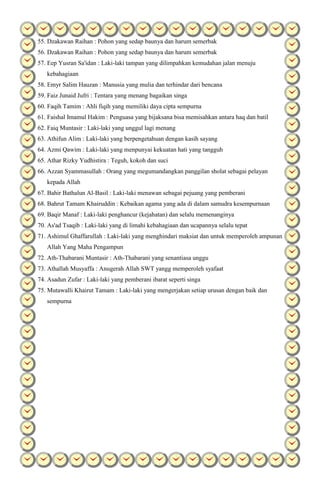 55. Dzakawan Raihan : Pohon yang sedap baunya dan harum semerbak
56. Dzakawan Raihan : Pohon yang sedap baunya dan harum semerbak
57. Eep Yusran Sa'idan : Laki-laki tampan yang dilimpahkan kemudahan jalan menuju
kebahagiaan
58. Emyr Salim Hauzan : Manusia yang mulia dan terhindar dari bencana
59. Faiz Junaid Jufri : Tentara yang menang bagaikan singa
60. Faqih Tamim : Ahli fiqih yang memiliki daya cipta sempurna
61. Faishal Imamul Hakim : Penguasa yang bijaksana bisa memisahkan antara haq dan batil
62. Faiq Muntasir : Laki-laki yang unggul lagi menang
63. Athifun Alim : Laki-laki yang berpengetahuan dengan kasih sayang
64. Azmi Qawim : Laki-laki yang menpunyai kekuatan hati yang tangguh
65. Athar Rizky Yudhistira : Teguh, kokoh dan suci
66. Azzan Syammasullah : Orang yang megumandangkan panggilan sholat sebagai pelayan
kepada Allah
67. Bahir Bathalun Al-Basil : Laki-laki menawan sebagai pejuang yang pemberani
68. Bahrut Tamam Khairuddin : Kebaikan agama yang ada di dalam samudra kesempurnaan
69. Baqir Manaf : Laki-laki penghancur (kejahatan) dan selalu memenanginya
70. As'ad Tsaqib : Laki-laki yang di limahi kebahagiaan dan ucapannya selalu tepat
71. Ashimul Ghaffarullah : Laki-laki yang menghindari maksiat dan untuk memperoleh ampunan
Allah Yang Maha Pengampun
72. Ath-Thabarani Muntasir : Ath-Thabarani yang senantiasa unggu
73. Athallah Musyaffa : Anugerah Allah SWT yangg memperoleh syafaat
74. Asadun Zufar : Laki-laki yang pemberani ibarat seperti singa
75. Mutawalli Khairut Tamam : Laki-laki yang mengerjakan setiap urusan dengan baik dan
sempurna

 