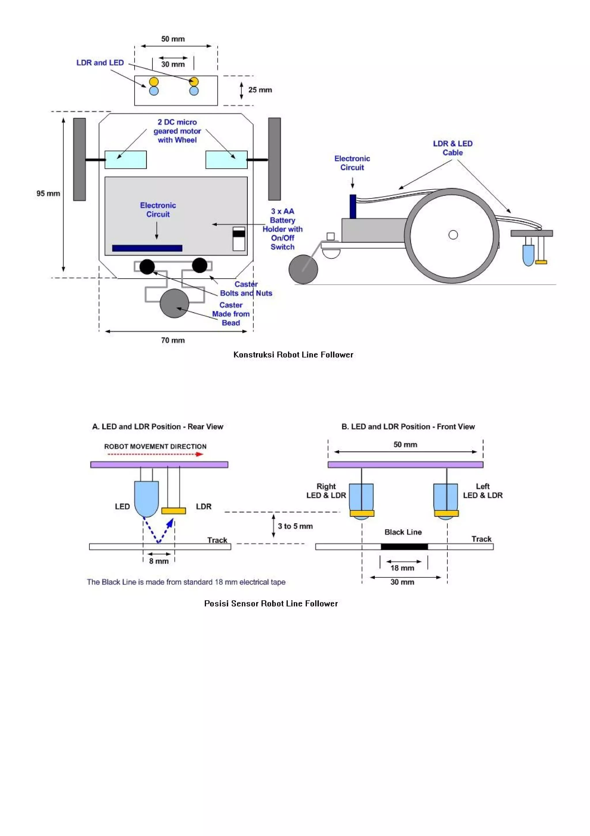 Brian Raafiu Rangkaian robot line follower