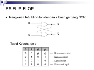 RS FLIP-FLOP
 Rangkaian R-S Flip-Flop dengan 2 buah gerbang NOR :
R
S
Q
Q
S R
0 0  Keadaan memori
0 1 0 1  Keadaan reset
1 0 1 0  Keadaan set
1 1 0 0  Keadaan illegal
QQ
Q Q
Tabel Kebenaran :
 