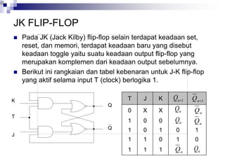 JK FLIP-FLOP
 Pada JK (Jack Kilby) flip-flop selain terdapat keadaan set,
reset, dan memori, terdapat keadaan baru yang disebut
keadaan toggle yaitu suatu keadaan output flip-flop yang
merupakan komplemen dari keadaan output sebelumnya.
 Berikut ini rangkaian dan tabel kebenaran untuk J-K flip-flop
yang aktif selama input T (clock) berlogika 1.
K
J
Q
Q
T
nQT J K
0 X X
1 0 0
1 0 1 0 1
1 1 0 1 0
1 1 1
1nQ
1nQ1nQ
nQ
nQ
nQ
nQ
nQ
nQ
 