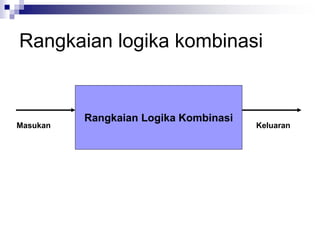 Rangkaian logika kombinasi
Rangkaian Logika Kombinasi
Masukan Keluaran
 