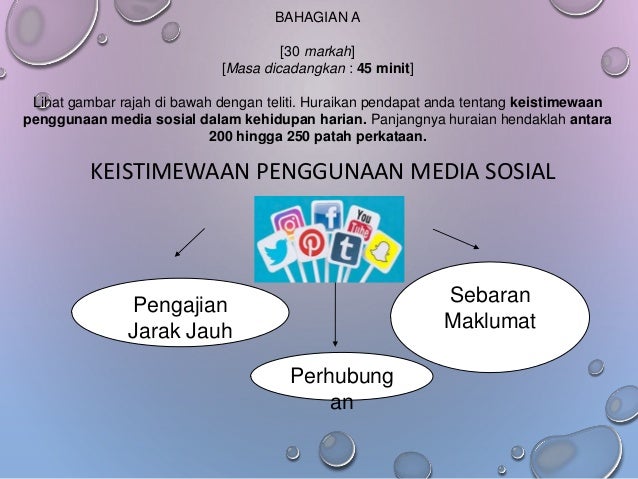 Rangka Karangan Spm 2019 Kemaskini