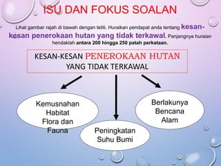 Rangka Karangan Spm 2021