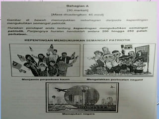 Rangka Karangan Spm 2021
